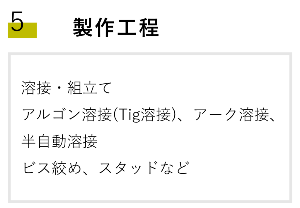 「製作工程」についての説明が書かれています。
「溶接・組立て、アルゴン溶接（Tig溶接）、手溶接、半自動溶接
ビス絞め、スタッドなど」